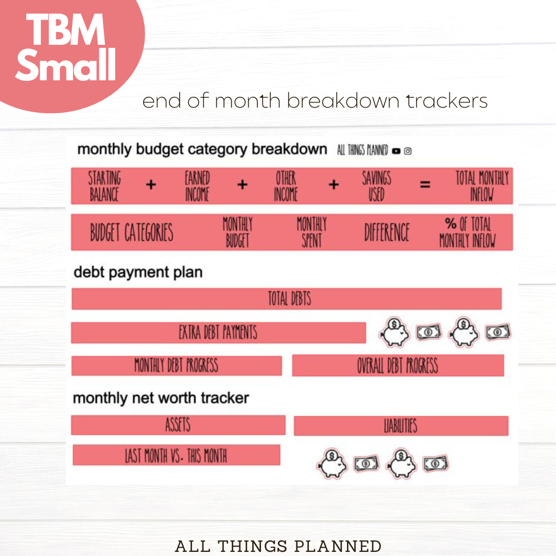Small Dec (Christmas Presents) Budget Reconcile