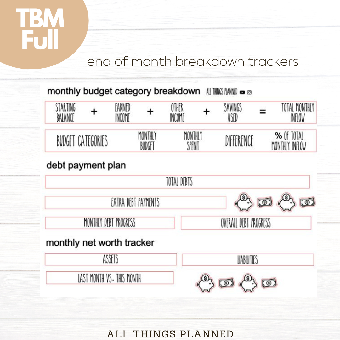Full Sept (Golden Fall) Budget Reconcile