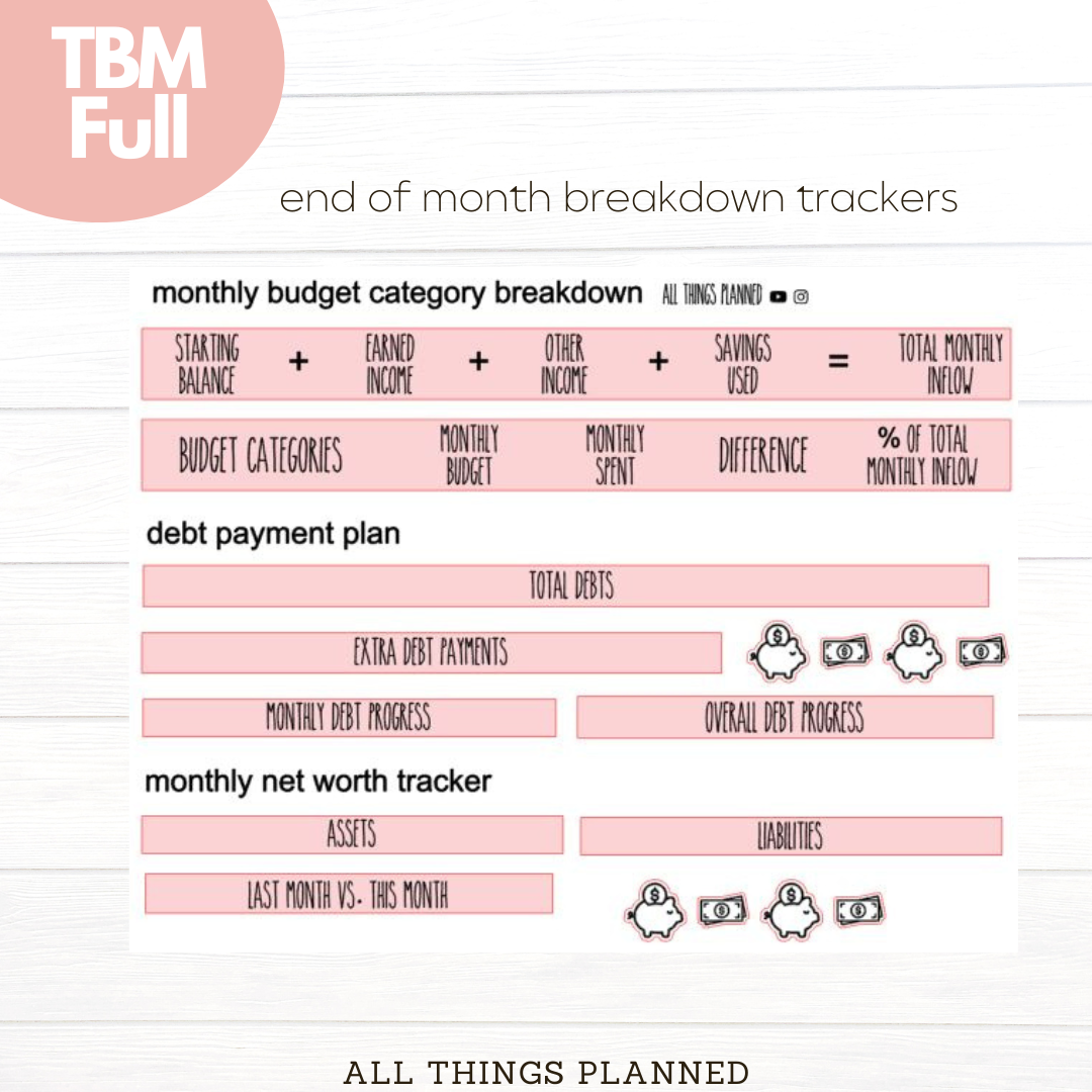 Full Oct (Pink Caffeine) Budget Reconcile