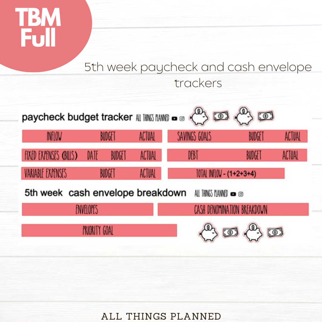 Full Dec (Christmas Presents) Week 5 Cash Envelope + Paycheck Budget