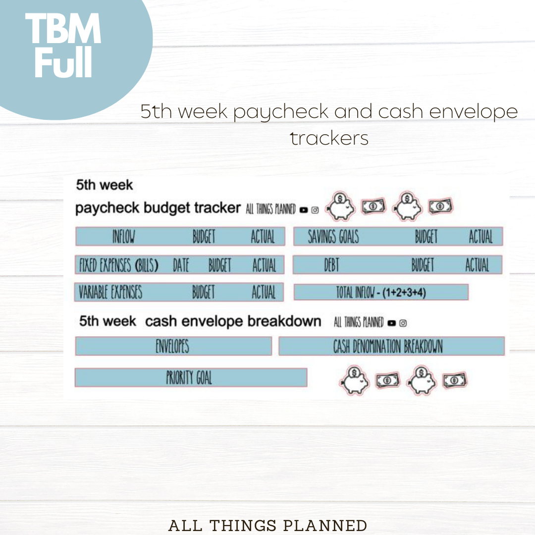 Full Apr. (Easter Florals) Week 5 Cash Envelope + Paycheck Budget