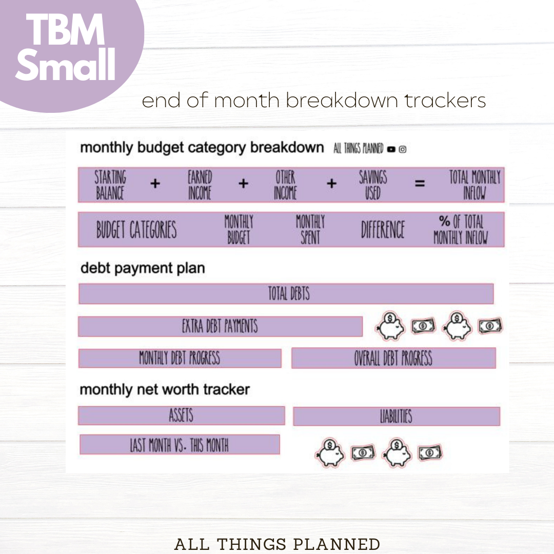 Small Apr. (Spring Florals) Budget Reconcile