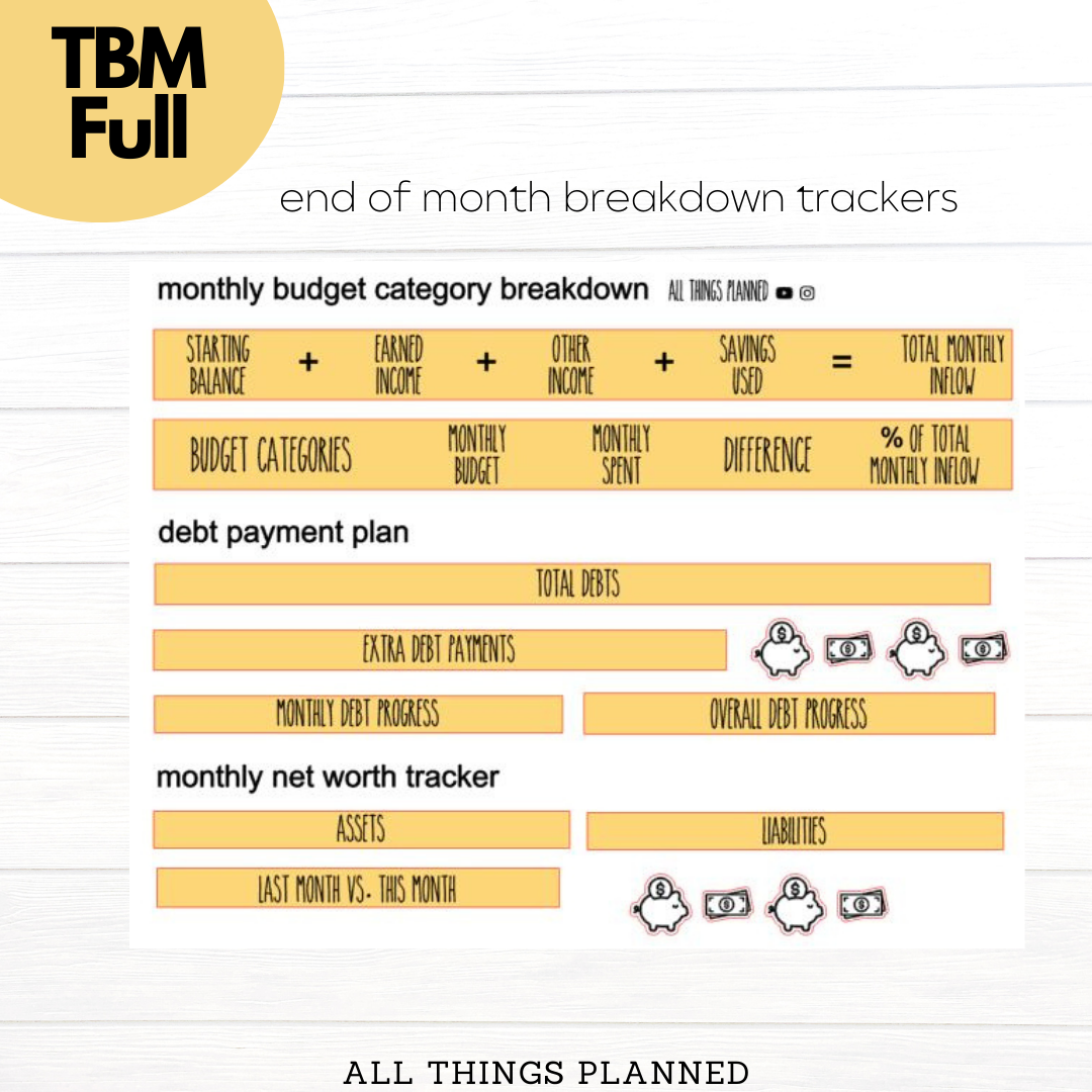 Full Mar. (Bumblebees) Budget Reconcile