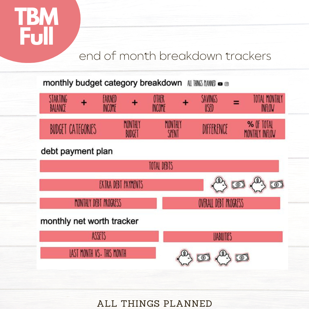 Full Dec (Christmas Presents) Budget Reconcile