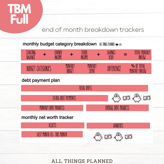 Full Dec (Christmas Presents) Budget Reconcile