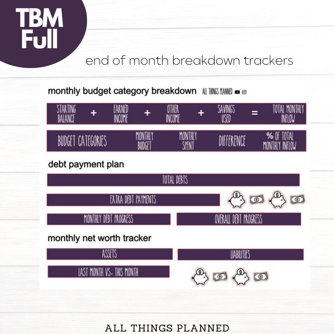 Full Feb. (Winter Flowers) Budget Reconcile