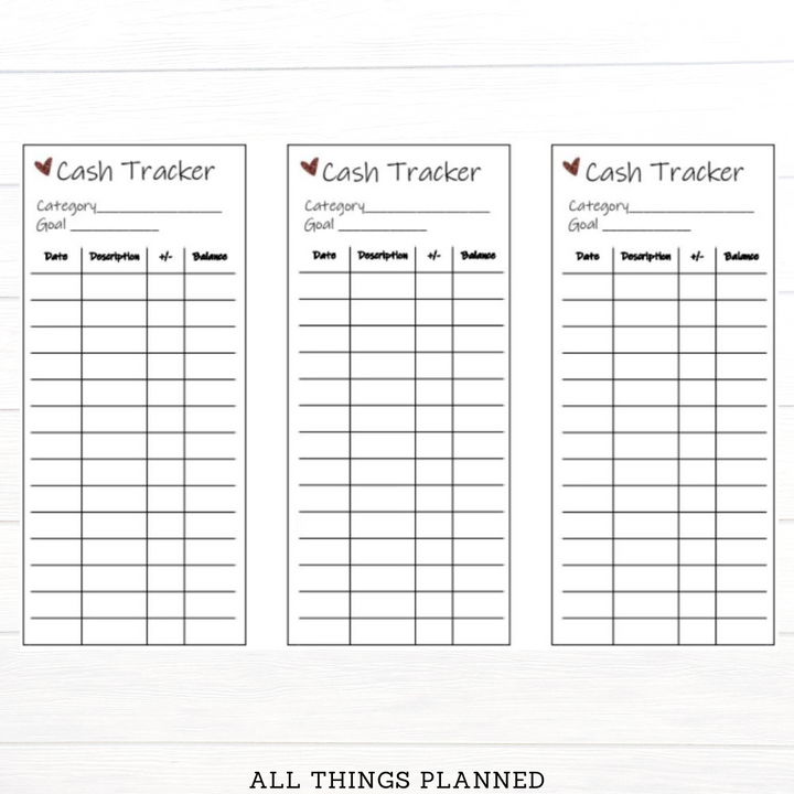 Printables – All Things Planned