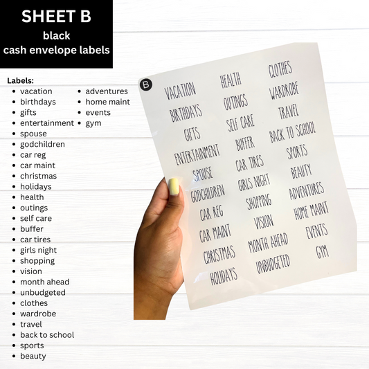 Black A6 & A7 Labels | SHEET B