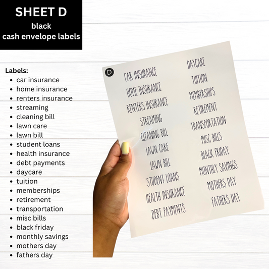 Black A6 & A7 Labels | SHEET D