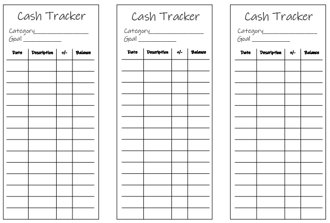 Cash Envelopes - Printable Cash Envelope Tracker Templates