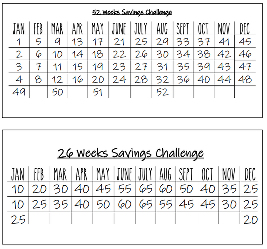 Savings Challenges Trackers Download
